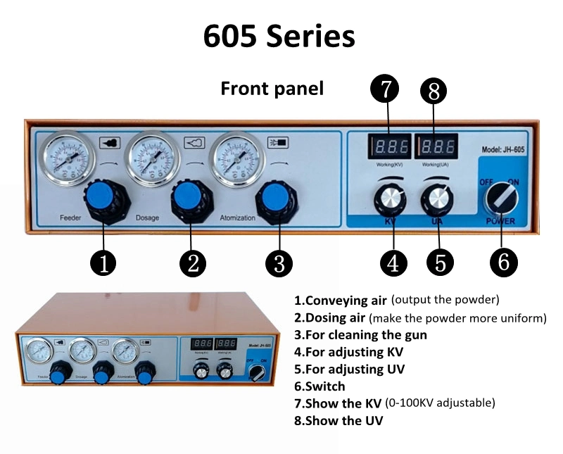 Automatic Powder Coating Gun Powder Controller Cabinet Machinery